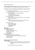 Summary banking and payment methods,  Consumer Sciences/Hospitality 