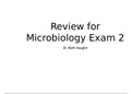 NUR 255 Review for Microbiology Exam 2- Galen College of Nursing
