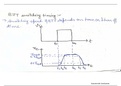 Class notes B.tech [ Electronics and Communication engineering]  