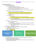  NURS 4431 - Critical Care Exam 3 Study Guide.