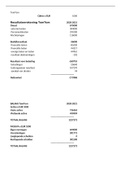 Excel bestand Financiële rapportages Inholland