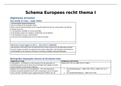 Schema's leerstukken I t/m IV Europees recht