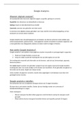 Samenvatting certificaat Google Analytics