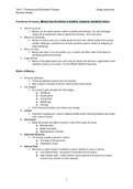 Unit 3. - personal and business finance - revision notes