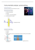 Samenvatting  Instrumentele Analyse 1
