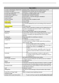 Glossary, all units, Business and Economic English 1