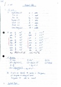IEB AP Physics Notes