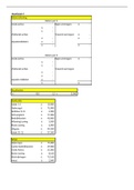 Formules Excel, Basisboek bedrijfseconomie 9789001738228