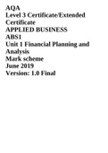 AQA Level 3 Certificate/Extended Certificate APPLIED BUSINESS ABS1 Unit 1 Financial Planning and Analysis Mark scheme June 2019 Version: 1.0 Final