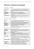 Begrippenlijst cellulaire fysiologie