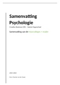 Samenvatting Psychologie - Hoorcolleges  & reader (alles dus) | Creative Business (CB) - Saxion