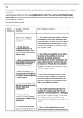 Unit 8 Recruitment and Selection Process - Complete M2 DISTINCTION* Coursework