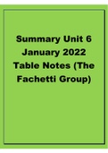 Summary Unit 6 January 2022 Table Notes &lpar;The Fachetti Group&rpar;