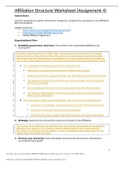 C982 Assignment 4 Affiliation Structure Worksheet- Western Governors University