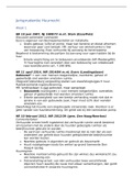 Samenvatting jurisprudentie Huurrecht