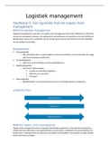 Summary Van logistieke flow tot supply chain, ISBN: 9789463934640  Logistiek