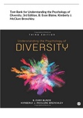 Test Bank for Understanding the Psychology of Diversity, 3rd Edition