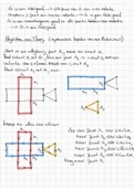 Het algoritme van Fleury en stellingen van Ore en Dirac
