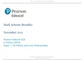 Mark scheme&colon; Pearson Edexcel A-Level 2021&rsqb; Politics Paper 1&colon; UK Politics and Core Political Ideas