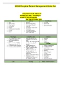 Summary Baker University School of Nursing NU385L&colon; Nursing of Adult I Clinical Practice Sim Lab &num;3 Order Sets