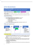 Summary  Digital Transformation Strategy (EBM212A05)
