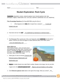AP BIOLOGY Student Exploration: Rock Cycle Gizmo