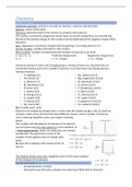 BMAT section 2 summary Chemistry 2021