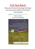 Illustrated Dental Embryology Histology and Anatomy 4th Edition Fehrenbach Test Bank.