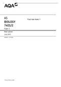 AQA AS BIOLOGY 7401/2 Paper 2 Mark scheme JANUARY 2022 Version: 1.0 Final Marking Scheme