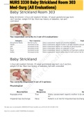 Exam (elaborations) NURS 3330 Baby Strickland Room 303 Med-Surg (All E 