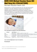 Exam &lpar;elaborations&rpar; NURS 3330 Michael Houston Room 303 Med-Surg &lpar;ALL E 