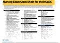 Exam (elaborations) Nursing Exam Cram Sheet for the NCLEX 