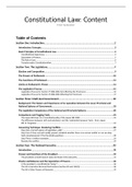 Comprehensive Summary of All Prescribed Content for Constitutional Law &lpar;First Semester&rpar;