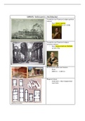KU Leuven&colon; Architectuur in Context A &lpar;Gebouwen &plus; Architecten van Grieks&comma; Rome&comma; Romaans en Neoclassicisme&rpar;
