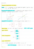 MATH132 Linear algebra beginner theory notes