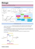 Samenvatting &vert; Woordenlijst Thema 1&colon; Stofwisseling Biologie voor jou Vwo 5