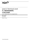 AQA Level 3 Technical Level IT: PROGRAMMING Y/507/6469 Unit 5 Mathematics for programmers Mark scheme June 2019 | LATEST UPDATE MS