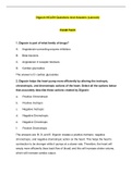 Digoxin NCLEX Questions And Answers (Lanoxin) EXAM PACK