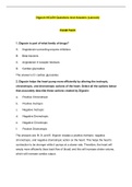 Digoxin NCLEX Questions And Answers &lpar;Lanoxin&rpar; EXAM PACK