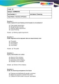 Commerce Sources of Finance MCQs and Answers
