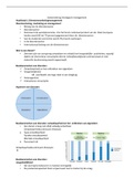 Strategisch Management samenvatting - Business Studies AR MB 2021/2022