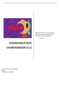 Toetsverslag, Communicatieve vaardigheden (beoordeling 7.5)