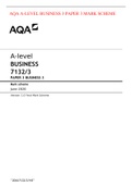 AQA A-LEVEL BUSINESS 3 PAPER 3 MARK SCHEME