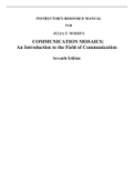 Communication Mosaics An Introduction to the Field of Communication - Complete test bank - exam questions - quizzes (updated 2022)