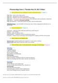 NR 293 Pharmacology Exam 1 Review 2021&sol;2022