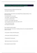 Marketing Communication Exam