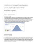 UCSB TMP 127 Understanding and Managing Technology Organizations: Benchmarking Assignment