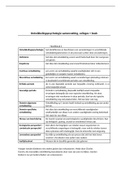 Gehele boek samenvatting  + hoorcollege ( ALLE TENTAMENSTOF) ontwikkelingspsychologie - pedagogische wetenschappen