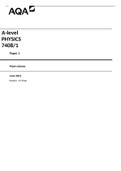 AQA A-level PHYSICS 7408/1 Paper 1 Mark scheme June 2021