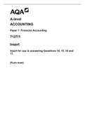 A-level ACCOUNTING Paper 1 Financial Accounting  Best for 2022 Actual Exam preparation